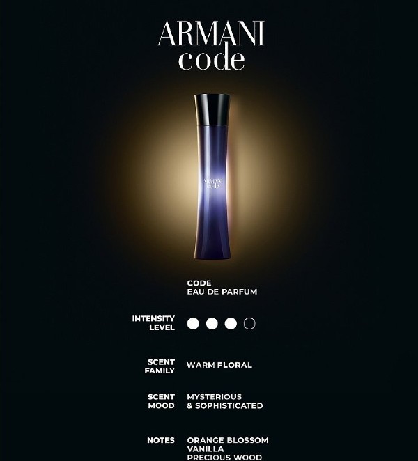 Lịch sử Giorgio Armani Armani Code for Women